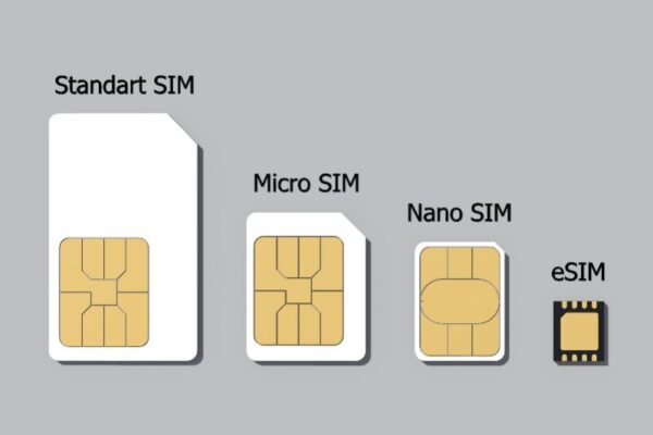 eSIM in Korea, Here are 3 HowTos!