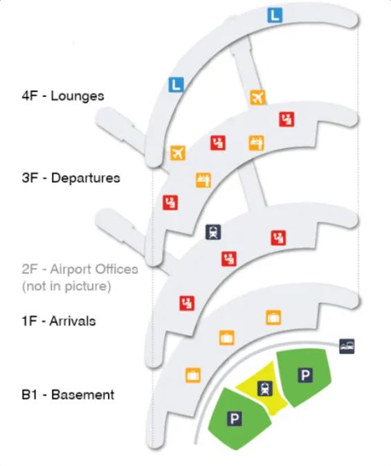 Incheon Airport Eyewear Store